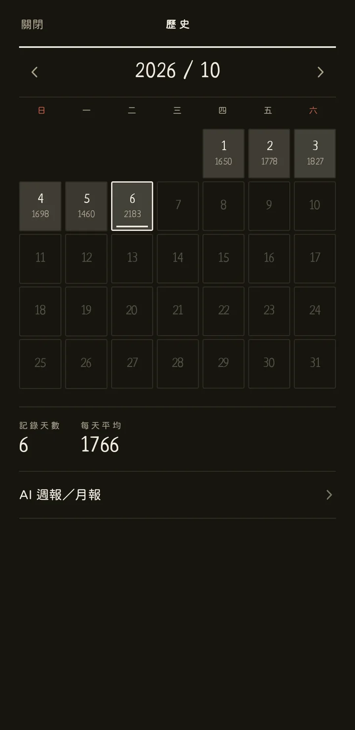 十月的月曆：今天這一格剛填上 2183