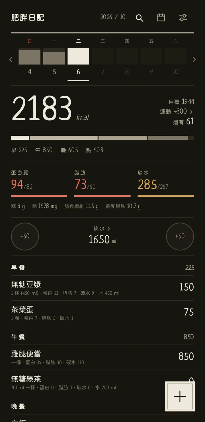 今日頁深色模式：吃了 2183 kcal，目標 1944，運動 +300，還有 61